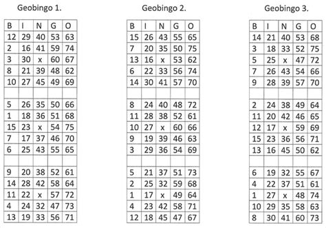 bingo kupongit|Bingo / pelilappu .